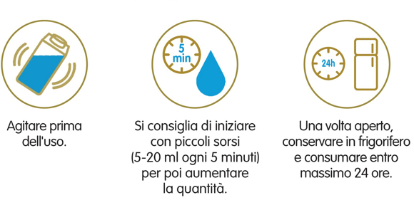 Modalità d'uso