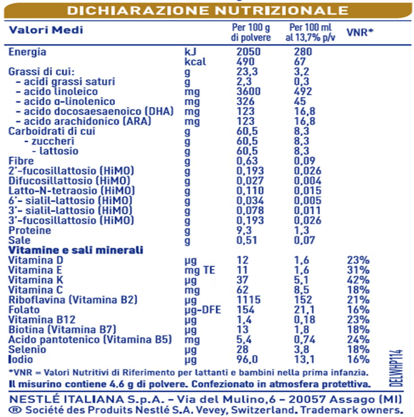 Dichiarazione Nutrizionale