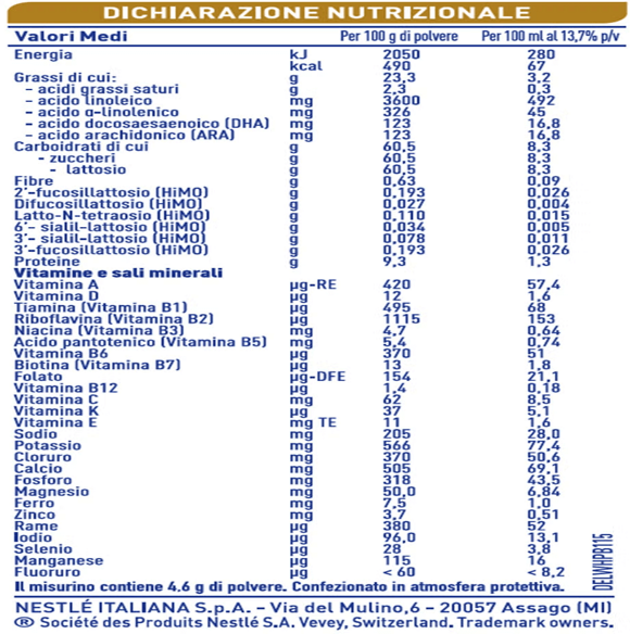 Dichiarazione Nutrizionale